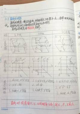 机械工程学院-机械制图1-材控2202班-刘耀诚  (2)