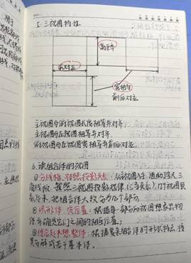 机械工程学院-机械制图1-工程2102班-张佳怡 (3)