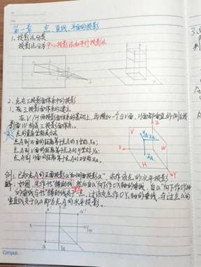 机械工程学院-机械制图1-材控2202班-刘耀诚 (4)